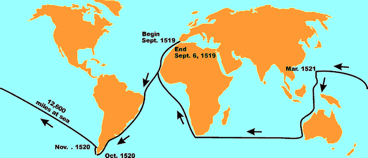 how was magellan's voyage different from that of columbus
